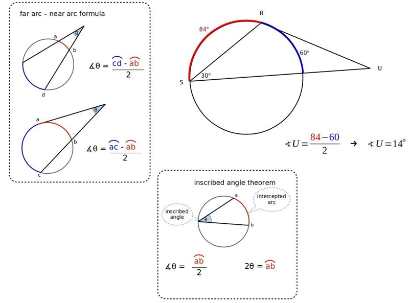 See attached for the question-example-1