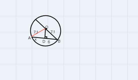 Introduction to Chord Lengths in a Circle7.1X6Which of the following represents the-example-1