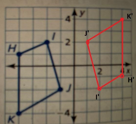 3) Rotate counterclockwise around the origin180°180°Ay41NН.2.4xK44What is the rule-example-1