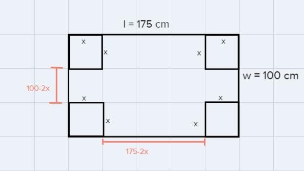 To make an open box from a 175cm by 100cm piece of cardboard, equal-sized squares-example-1