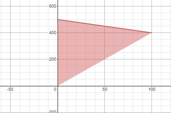 Hello im stuck on this hw problem and need help ty-example-1