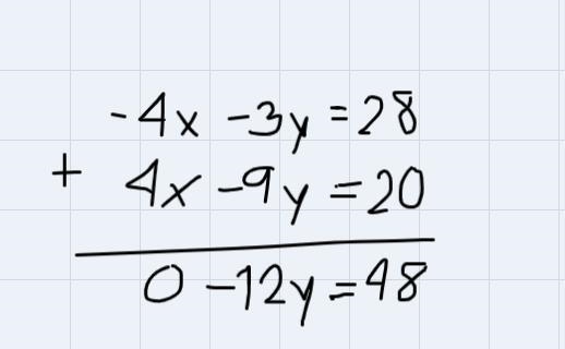 Solve the following system of linear equations by choosing either substitution or-example-1