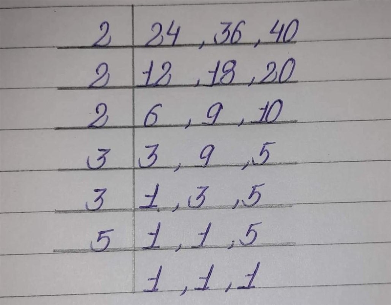 What is the lowest common multiple of 24,36 and 40-example-1