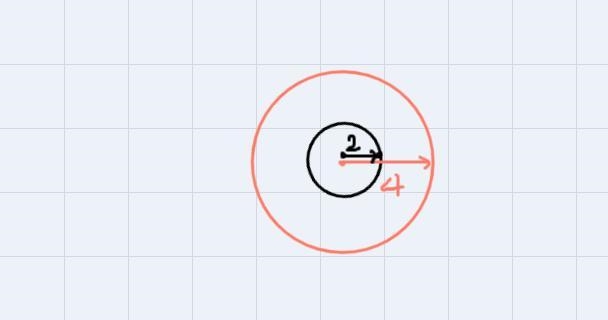 32. Draw a scaled copy of the circle using a scale factor of 2b. How does the circumference-example-1