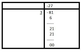 Determine the quotient between -81 and 3-example-1