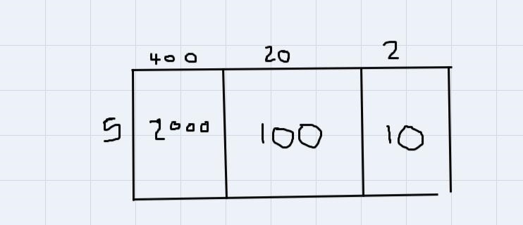 Area Modeling , Addition L 2-example-2