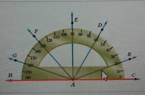 Then, classify < CAH as acute right, straight or obtuse-example-1