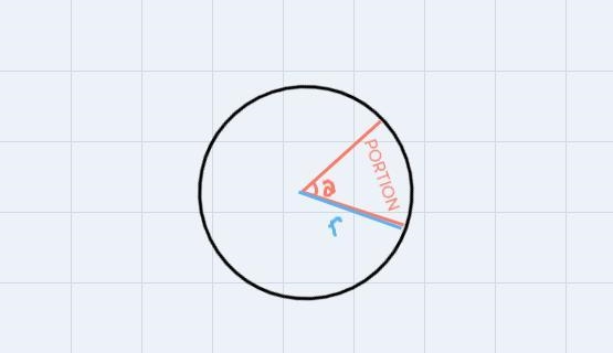 The circle has center O. Its radius is 4 cm, and the central angle a measures 30°. What-example-1