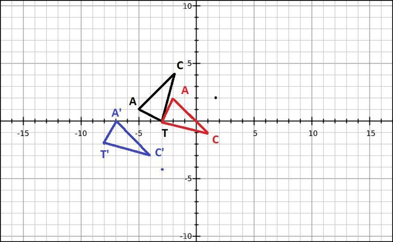 The triangle shown is rotated 90 degrees clockwise about the origin.Next, it is translated-example-2