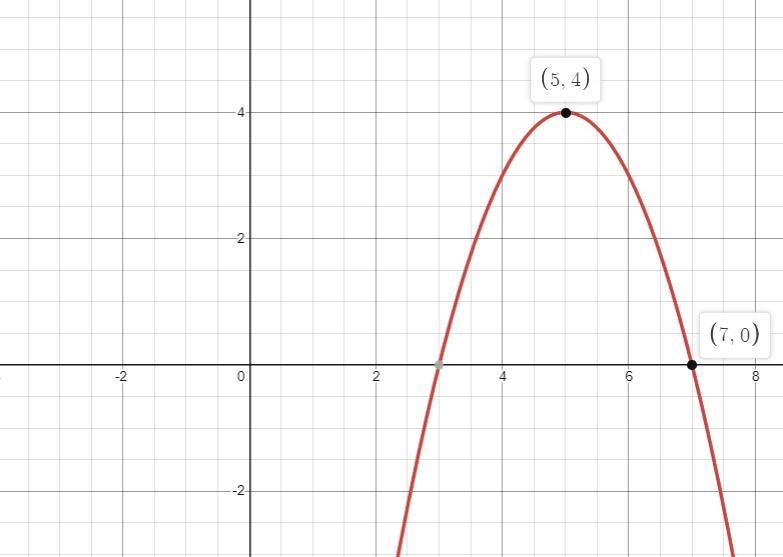 The first picture is the information to answer the questions and the second picture-example-1