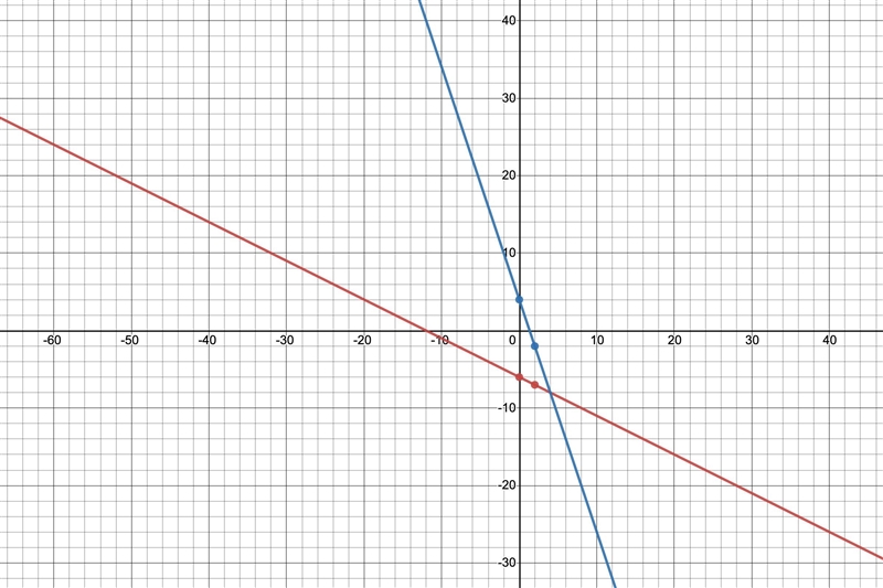 I need help with my math-example-1