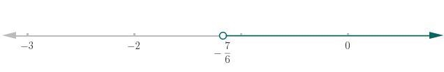 Graph the inequality on the numberlineA + 5/3 > 1/2-example-1