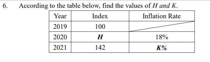 According to the table below, find the values of H and K-example-1