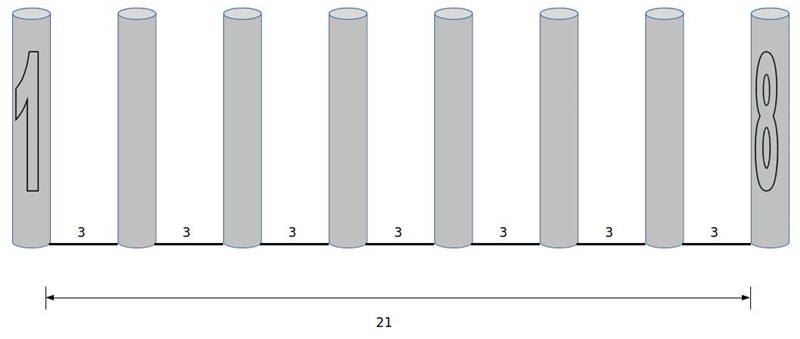 If 8 poles are 3m apart,what is the distance in meters between the first and the eight-example-1