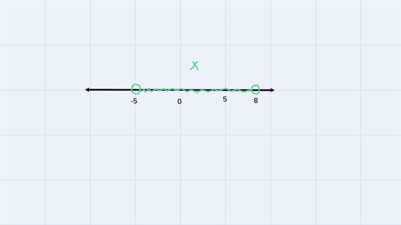 9. Solve the compound inequality 2x>-10 and 3x < 24.-5x<-8-585>x>-8-example-1