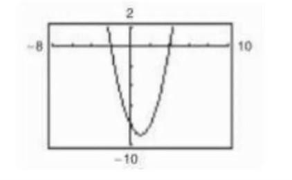 I need help with the first one-example-1