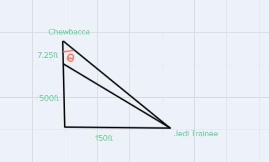 Chewbacca is standing from atop a plateau 500 feet in the air looking down ata Jedi-example-1