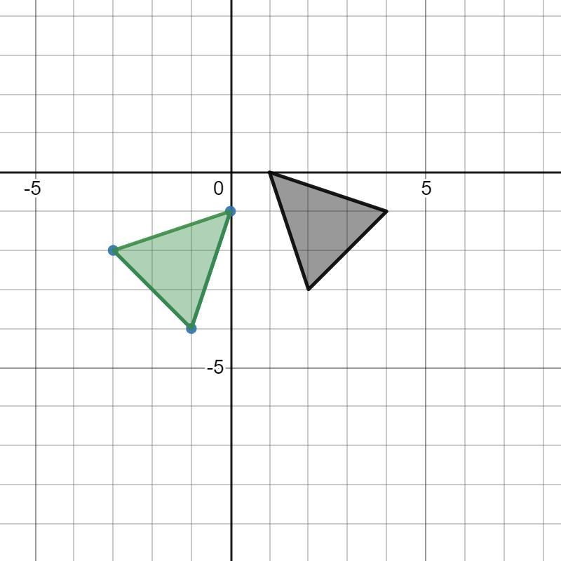 4) Rotation: 90° ccw about the origin​-example-1