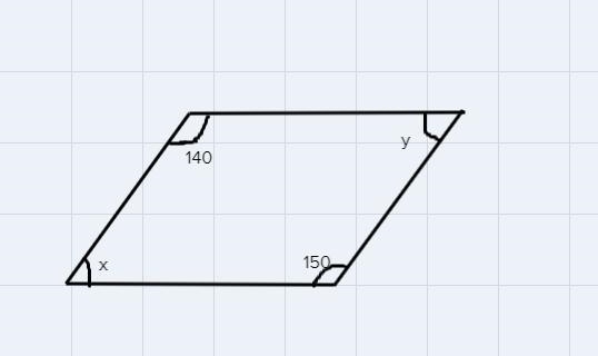 A quadrilateral has two angles that measure 150° and 140°. The other two angles are-example-1