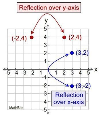 Pls i need help with this-example-1