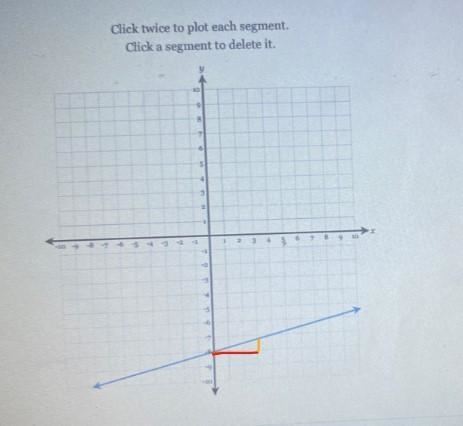 Please help (there are two parts to the problem first you have to graph the rise and-example-1