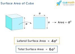 Find the surface of the cube with length of a side-example-1