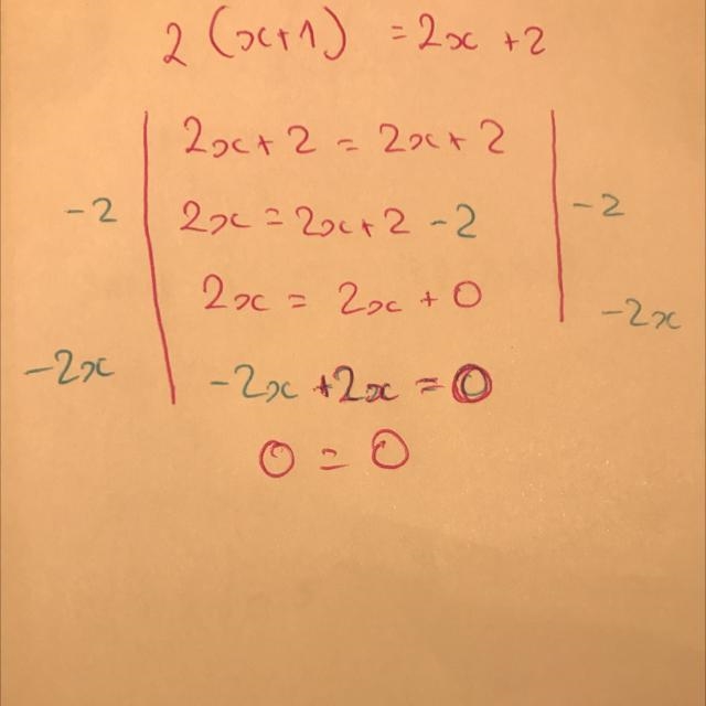 Solve 2(x + 1) = 2x + 2-example-1