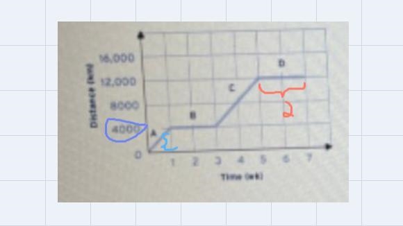 In part A, the company ships tablet parts to its factory.In part B, the company assembles-example-1