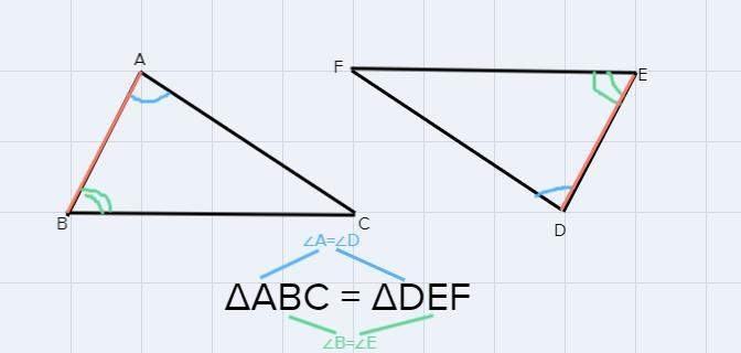 What additional information is needed to show that △ABC ≅ △DEF by ASA?There are two-example-1