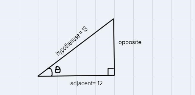 Need help with pre caculas math pls it is hard for me-example-1