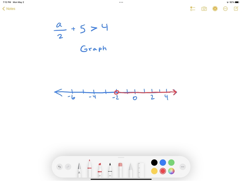 Graph the solution set for the inequality a/2 + 5 > 4 thanks!-example-1