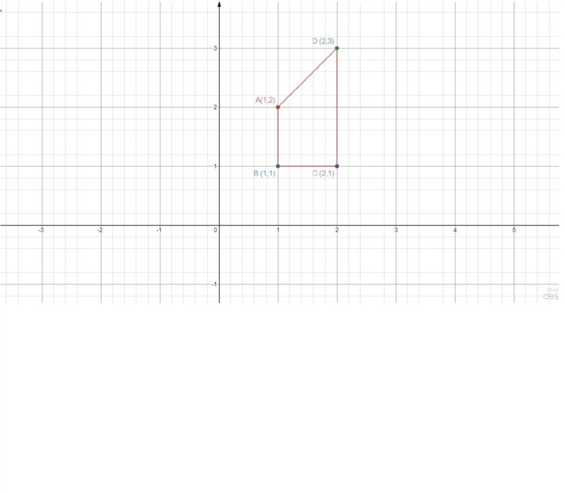 A figure is reflected over the line y = -x to give the image below. Complete on the-example-1