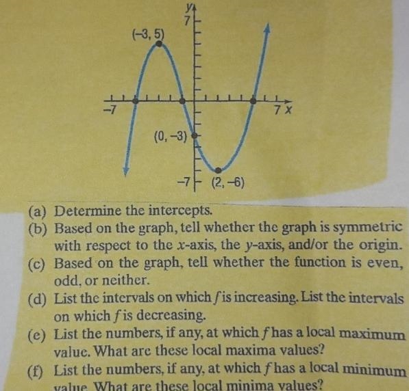 (a) Determine the intercepts. (b) Based on the graph, tell whether the graph is symmetric-example-1