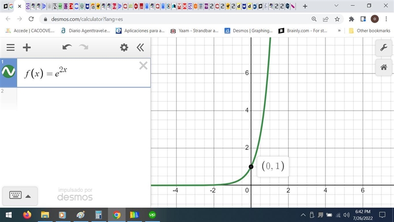 F(x) = x² over the interval [1,∞) This is one-to-one-example-2