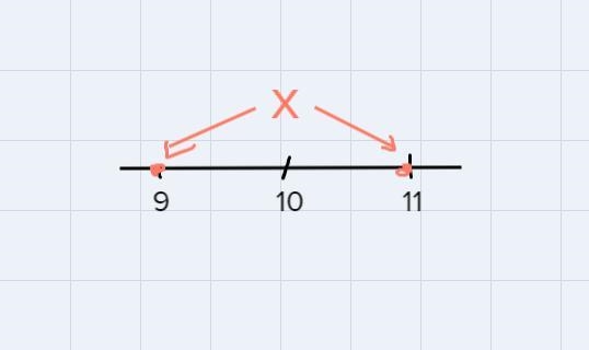 describe all numbers x that are at a distance of 1 from the number 10. express this-example-1