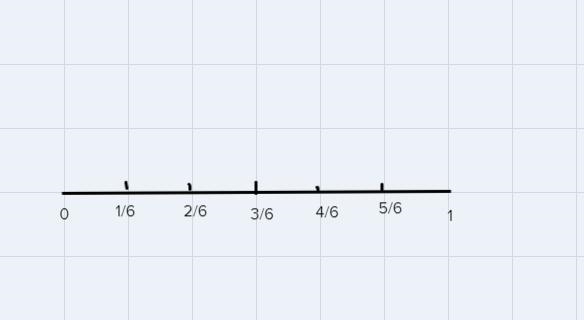 I need help filling in the number line with fractions-example-3