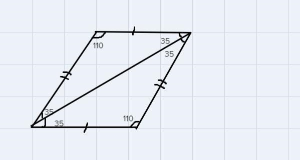 Given: GEFH is a parallelogram with two 35° angles as shown.EF35359GHWhich is the-example-1