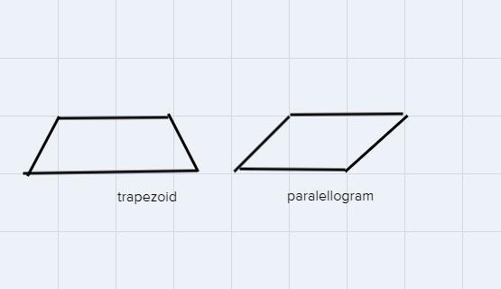 How are a parralellogram and trapezoid different?-example-1