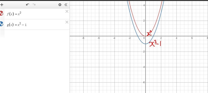 The graph of F(x), shown below, resembles the graph of G(x) = x^2 but it hasbeen stretched-example-1