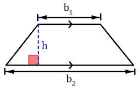 Sparks garden is in the shape of a trapezoid and the dimensions are shown belowa gardener-example-1