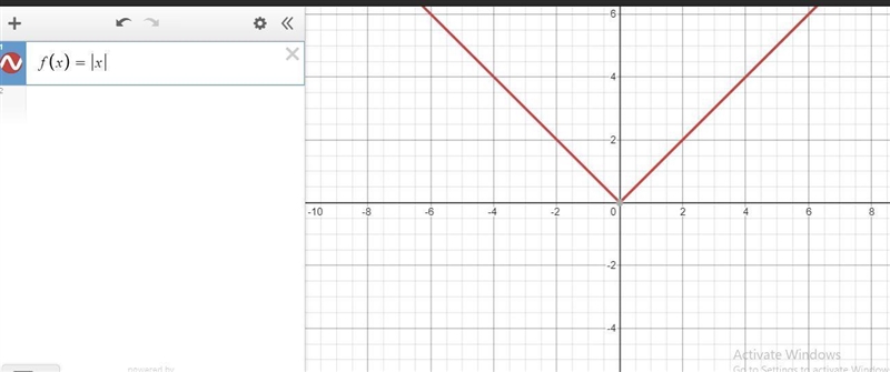 Can you give me two examples of a absolute value parent function-example-1