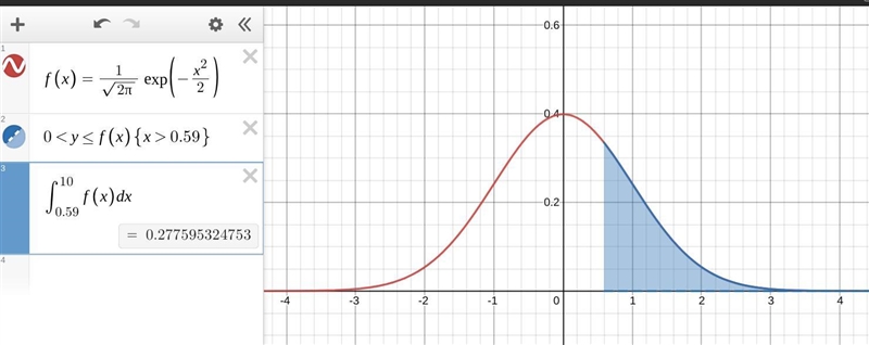 Find the area of the shaded region. The graph depicts the standard normal distribution-example-1