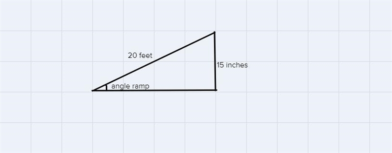 Federal standards require that the angle ramp for the wheel chair to be less than-example-1