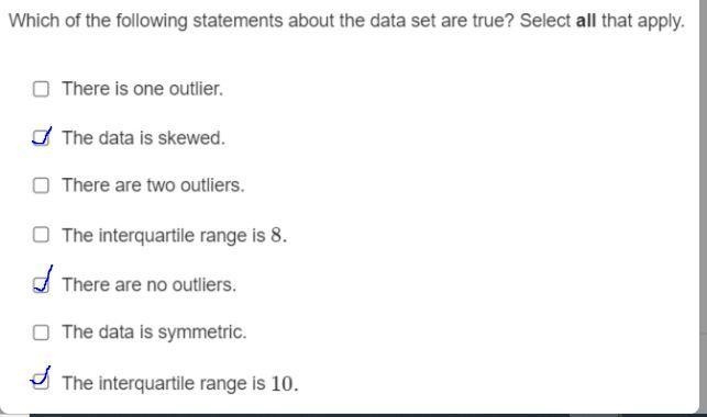 Consider the data set displayed on the following box plot. A box plot with the five-example-1