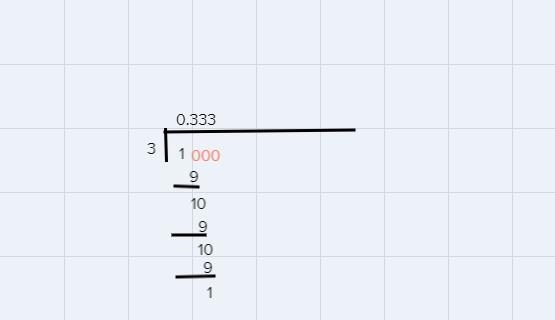 What is1/3as a decimal-example-1