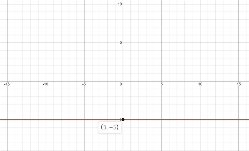 HelpIf I don’t answer just do one of those I’m working on more math problems on the-example-1