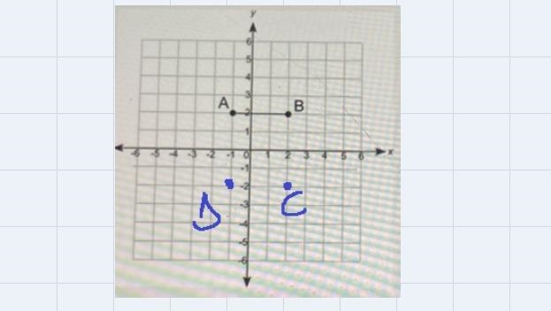 If the area of the rectangle to be drawn is 12 square units, where should points C-example-1