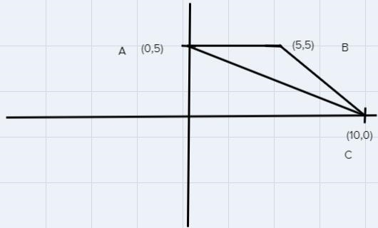 Draw a triangle with vertices at A(0,5), B(5,5) and C(10,0). Then translate the triangle-example-1