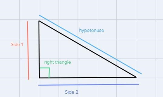 Find the measure of LH, EL, JG, EK, KG. LG = 34EH = 22LG = 34-example-2