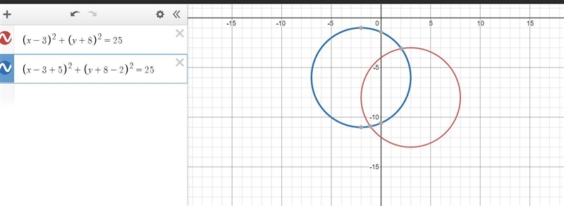 Write a new equation for the circle (x-3)^2 + (y+8)^2 =25 after it is shifted left-example-1